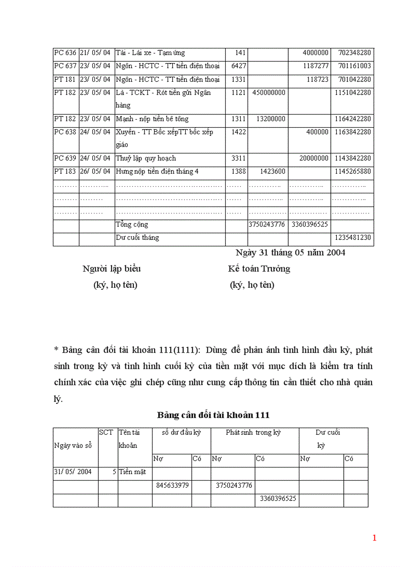 image for page Kế toán vốn bằng tiền 1