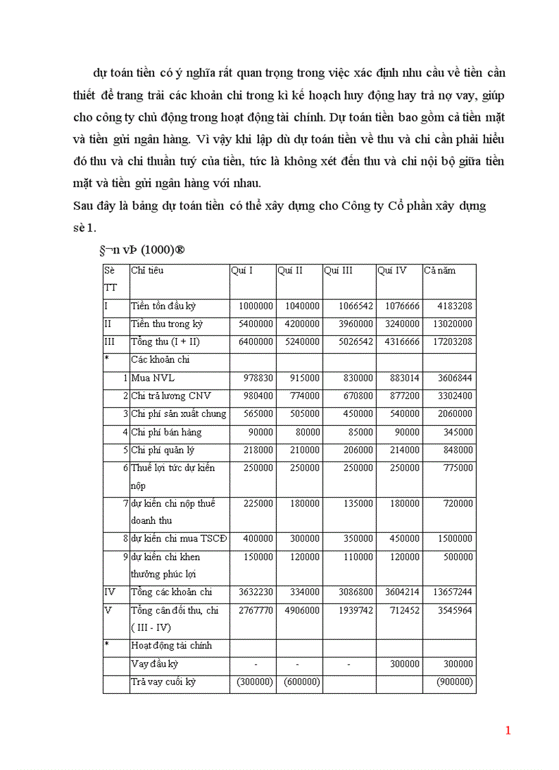 image for page Kế toán vốn bằng tiền 1