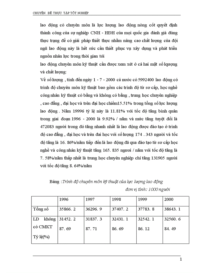 image for page Định hướngvà các giải pháp kinh tế chủ yếu nhằm chuyển dịch cơ cấu lao động trong thời kì CNH HĐH giai đoạn 2001 2010