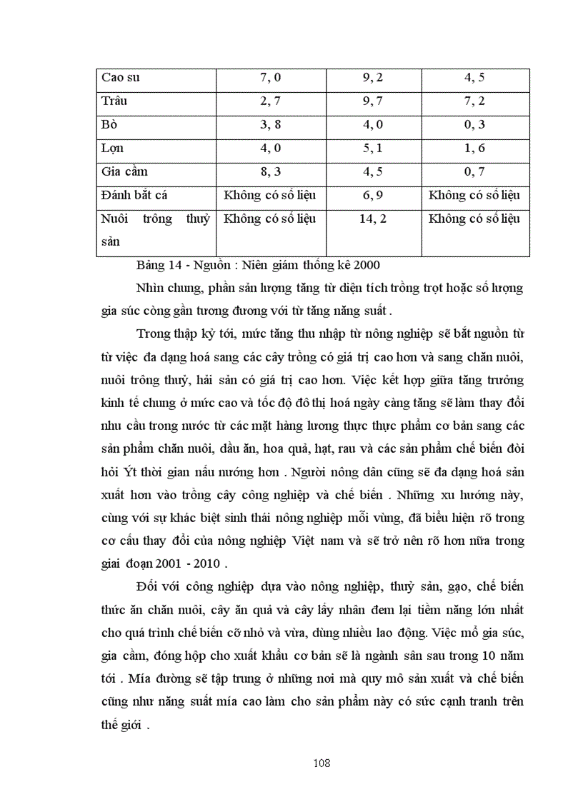 image for page tác động của cuộc cách mạng khoa học kỹ thuật tới thương mại quốc tế