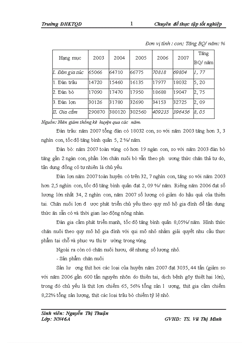 image for page Thực trạng phát triển kinh tế xã hội và chuyển dịch cơ cấu kinh tế nông thôn của huyện Hương Khê Hà Tĩnh dưới tác động của tuyến đường Hồ Chí Minh