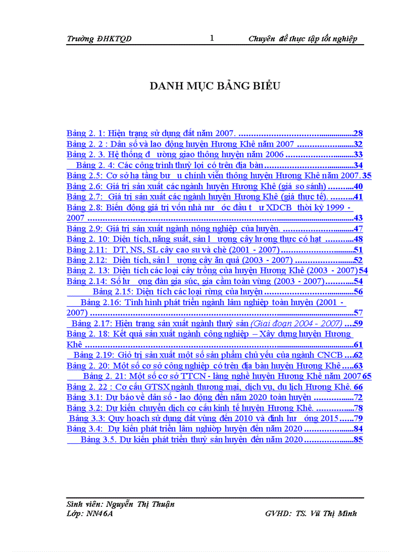 image for page Thực trạng phát triển kinh tế xã hội và chuyển dịch cơ cấu kinh tế nông thôn của huyện Hương Khê Hà Tĩnh dưới tác động của tuyến đường Hồ Chí Minh