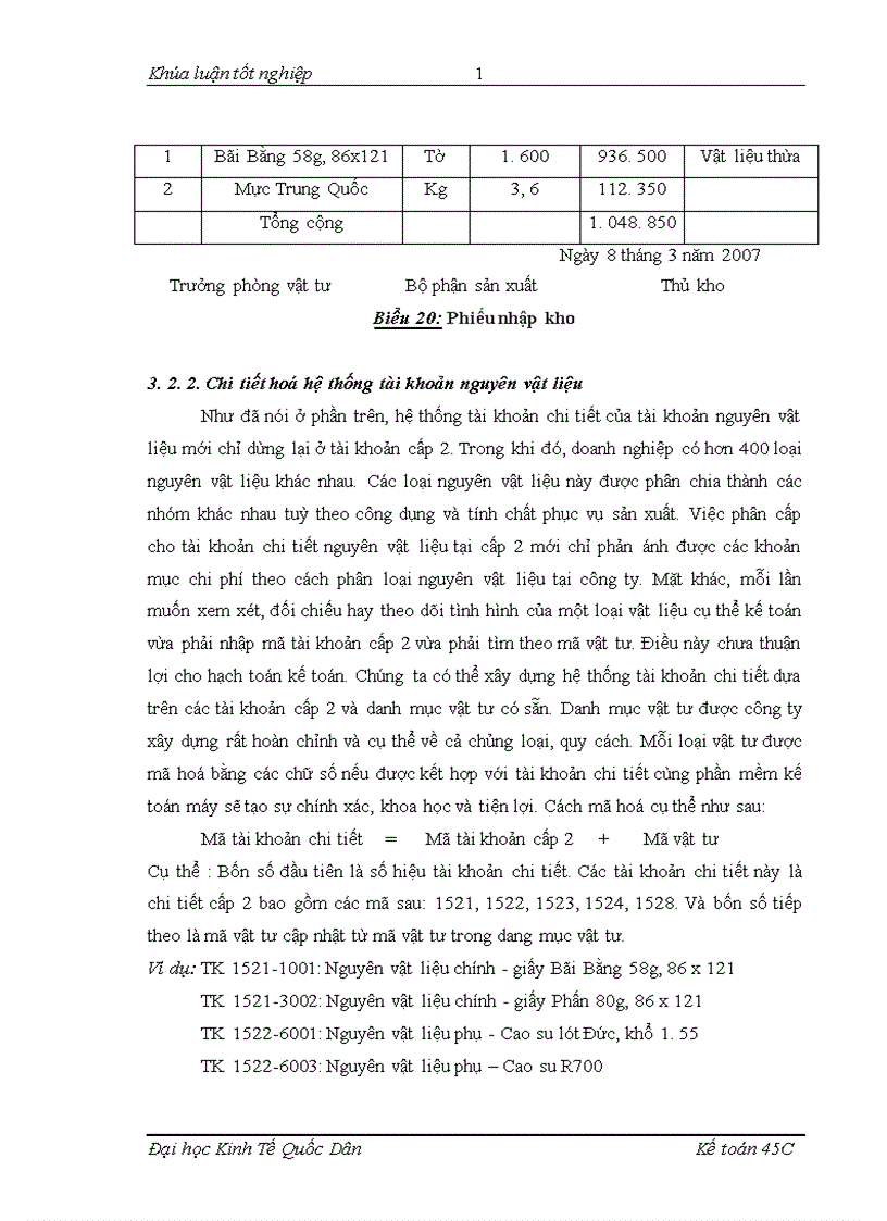 image for page Tổ chức công tác kế toán nguyên vật liệu với việc nâng cao hiệu quả sử dụng nguyên vật liệu tại Công ty In Tạp chí Cộng sản 1