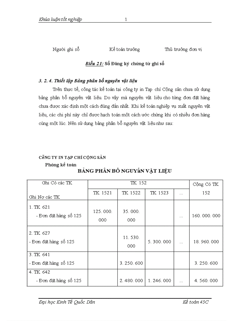 image for page Tổ chức công tác kế toán nguyên vật liệu với việc nâng cao hiệu quả sử dụng nguyên vật liệu tại Công ty In Tạp chí Cộng sản 1