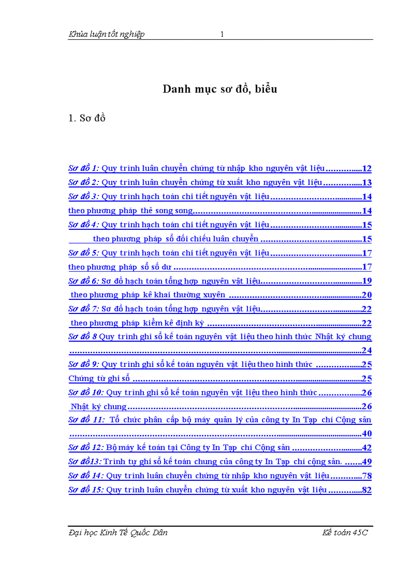 image for page Tổ chức công tác kế toán nguyên vật liệu với việc nâng cao hiệu quả sử dụng nguyên vật liệu tại Công ty In Tạp chí Cộng sản 1