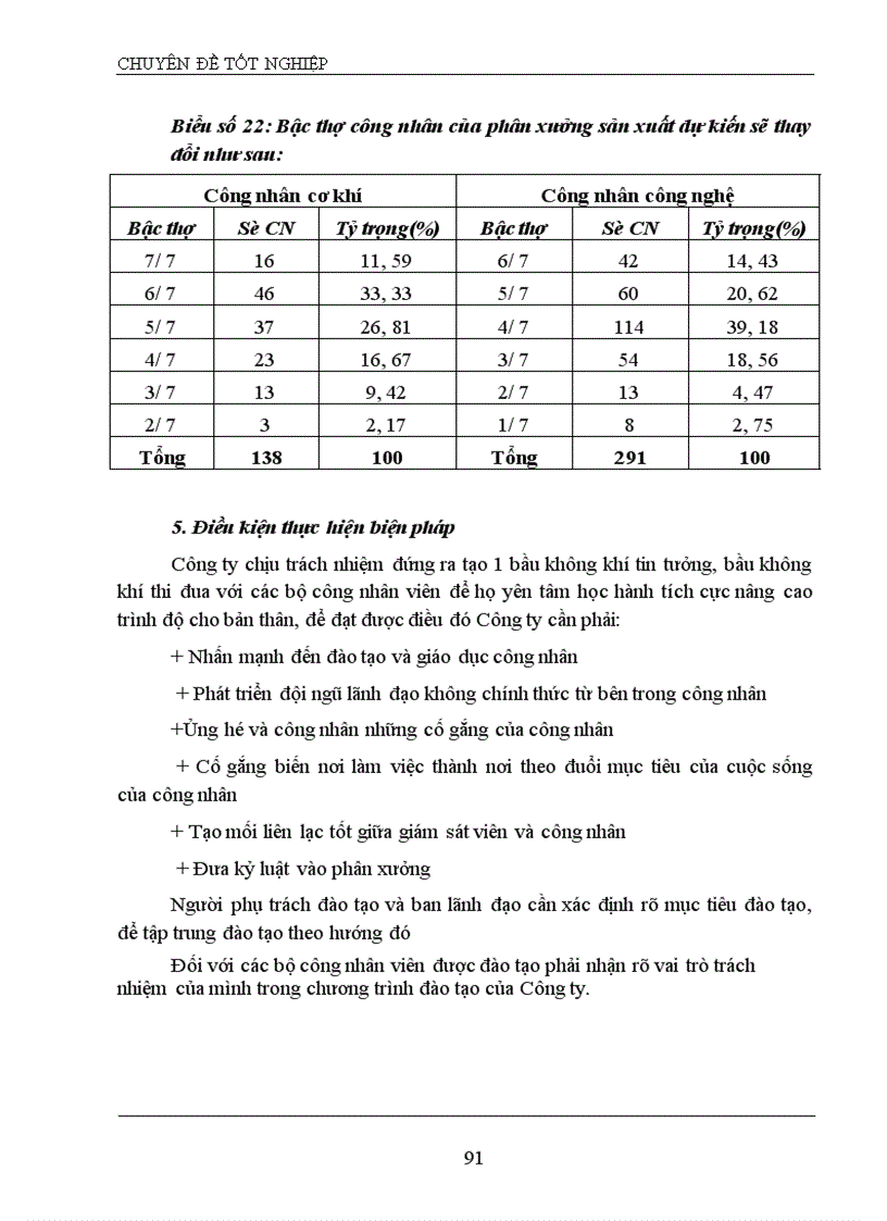 image for page Giải pháp nhằm nâng cao năng lực cạnh tranh của công ty bia hà nội