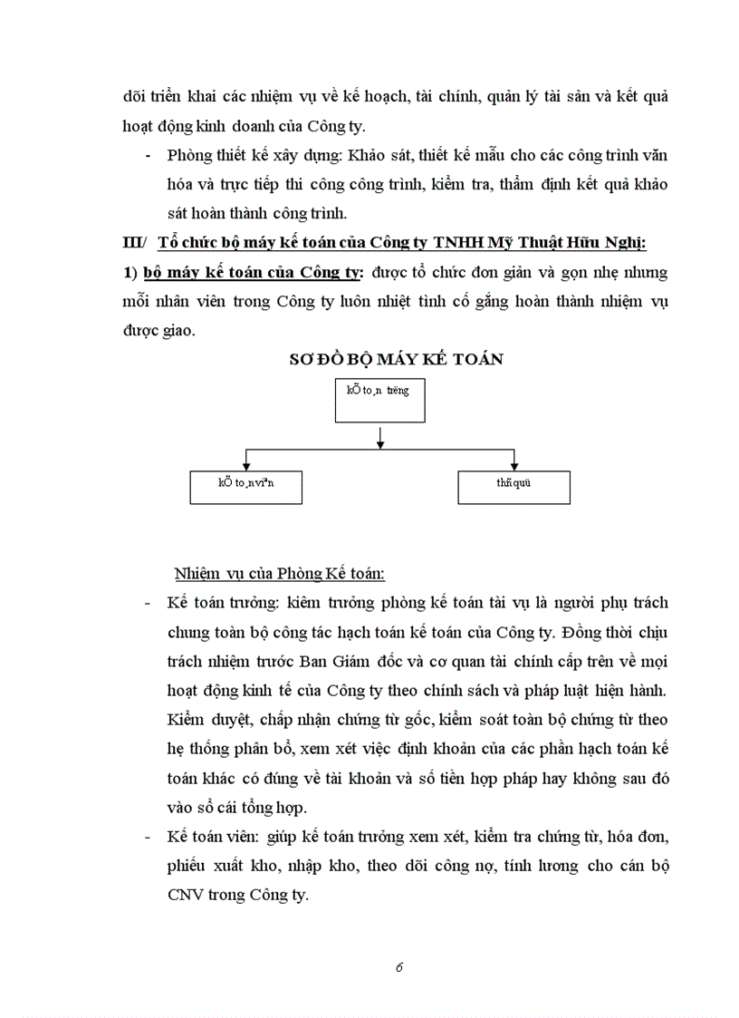 image for page Hạch toán kế toán nguyên vật liệu và công cụ dụng cụ của Công ty TNHH Mỹ Thuật Hữu Nghị 1