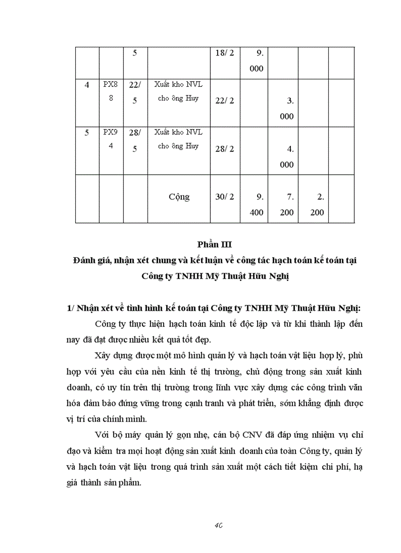 image for page Hạch toán kế toán nguyên vật liệu và công cụ dụng cụ của Công ty TNHH Mỹ Thuật Hữu Nghị 1