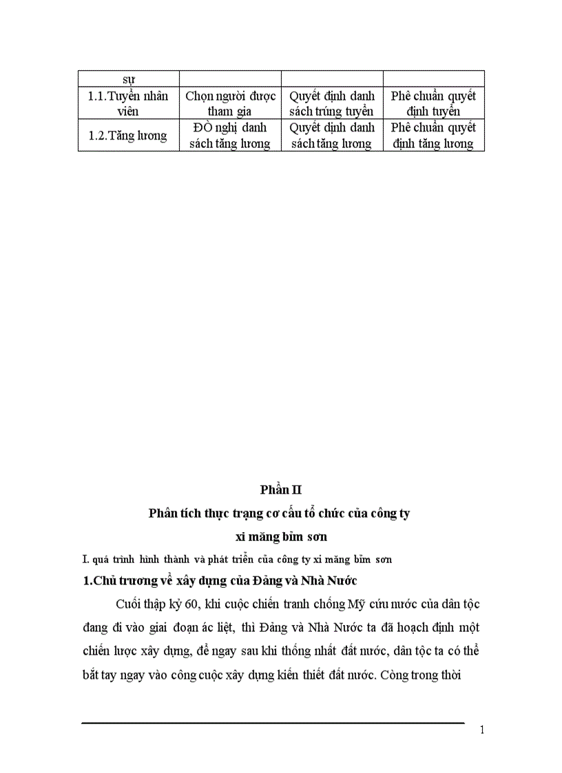 image for page Hoàn thiện cơ cấu tổ chức ở công ty xi măng Bỉm Sơn