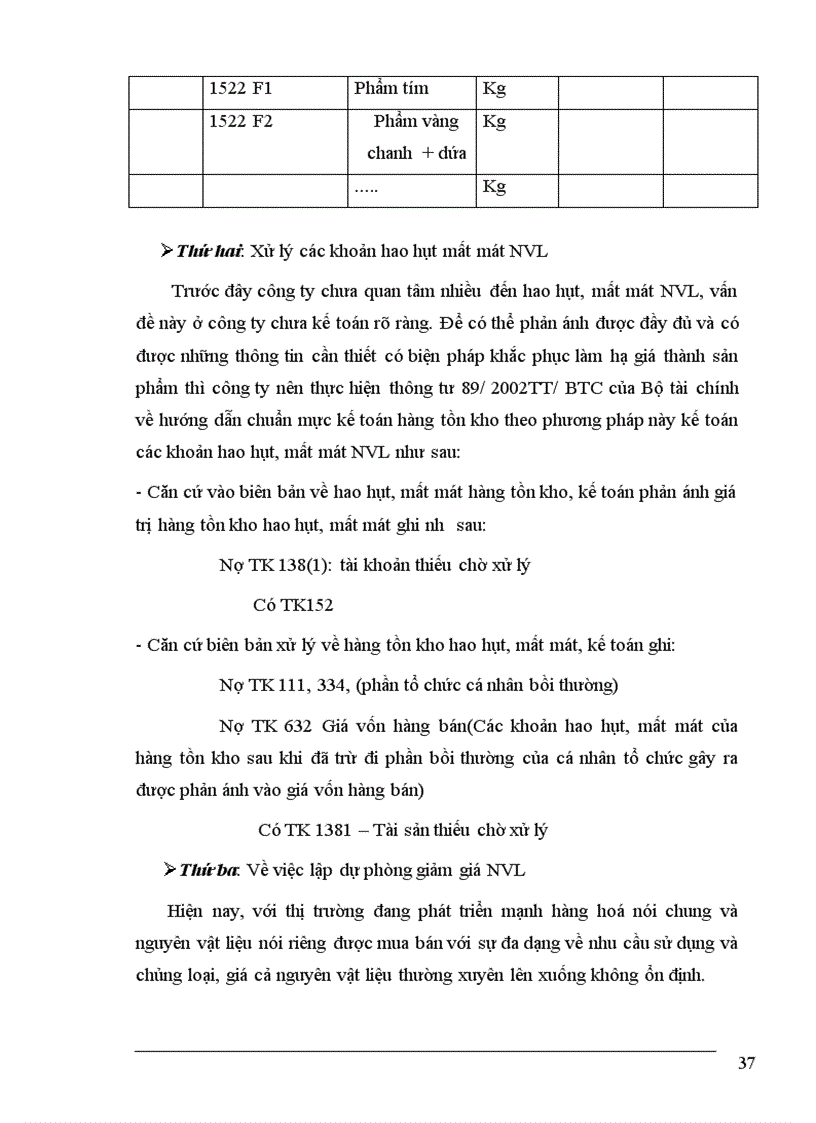 image for page Tổ chức công tác kế toán nguyên vật liệu tại Công ty cổ phần bánh kẹo hải hà