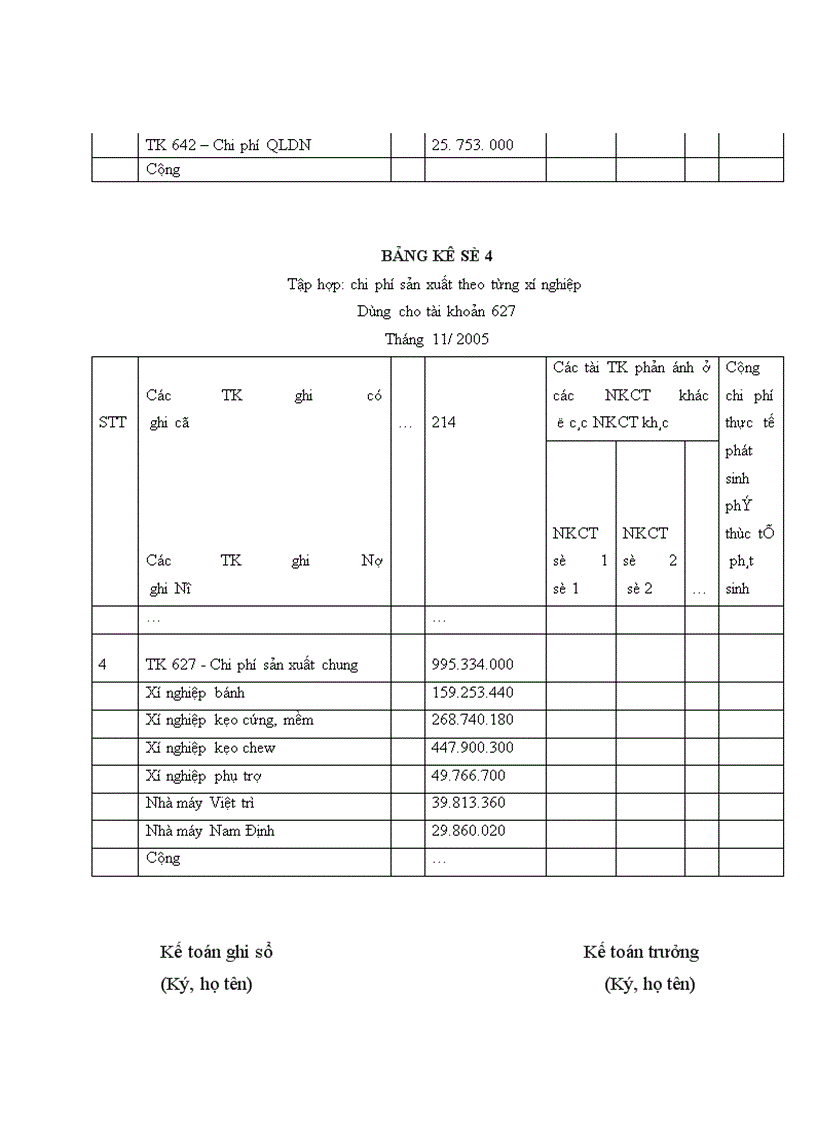 image for page Hoàn thiện hạch toán tài sản cố định hữu hình tại Công ty cổ phần bánh kẹo Hải Hà 1