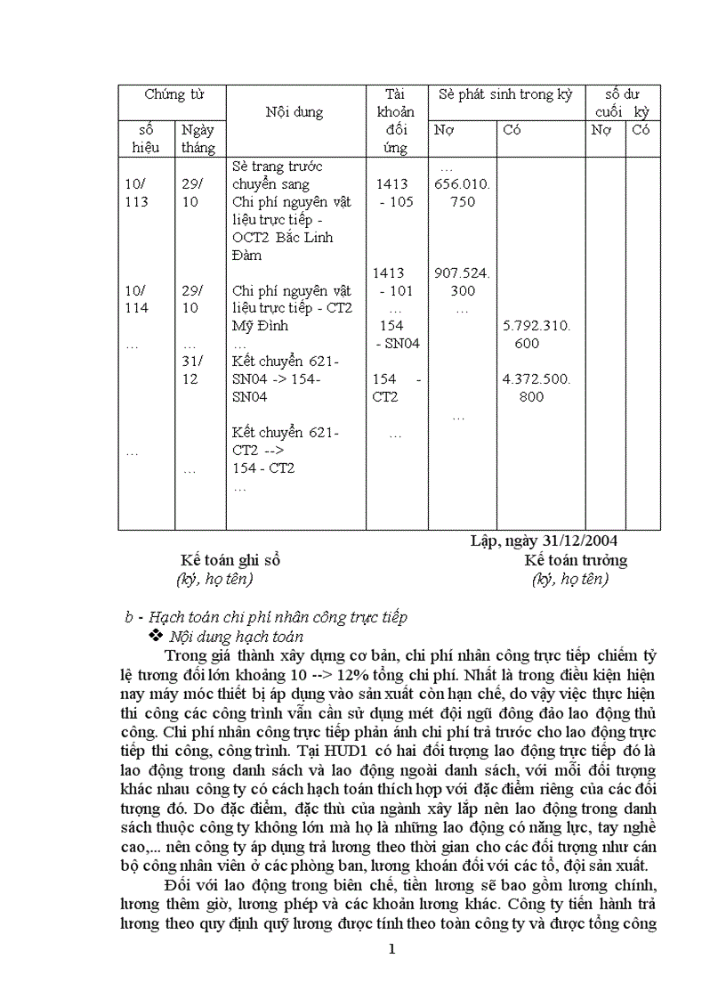 image for page Kế toán tập hợp chi phí sản xuất và tính giá thành sản phẩm xây lắp tại công ty cổ phần đầu tư và xây dựng HUD1 1