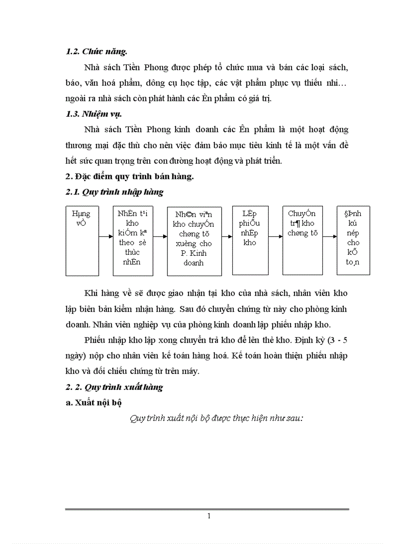image for page Thực trạng công tác kế toán bán hàng và xác định kết quả bán hàng 1