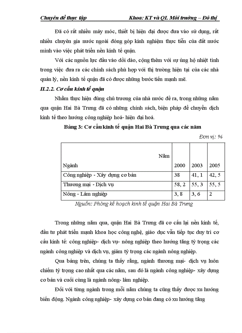 image for page Mối quan hệ giữa tăng trưởng kinh tế và vấn đề sử dụng đất đô thị trên địa bàn quận Hai Bà Trưng