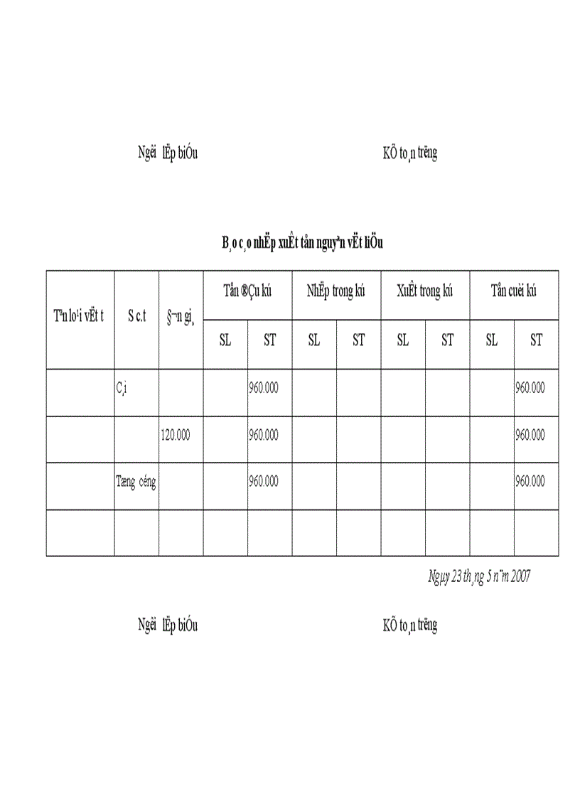 image for page Thực hiện công tác kế toán nguyên vật liệu công cụ dụng cụ thiết bị cấp thoát nước