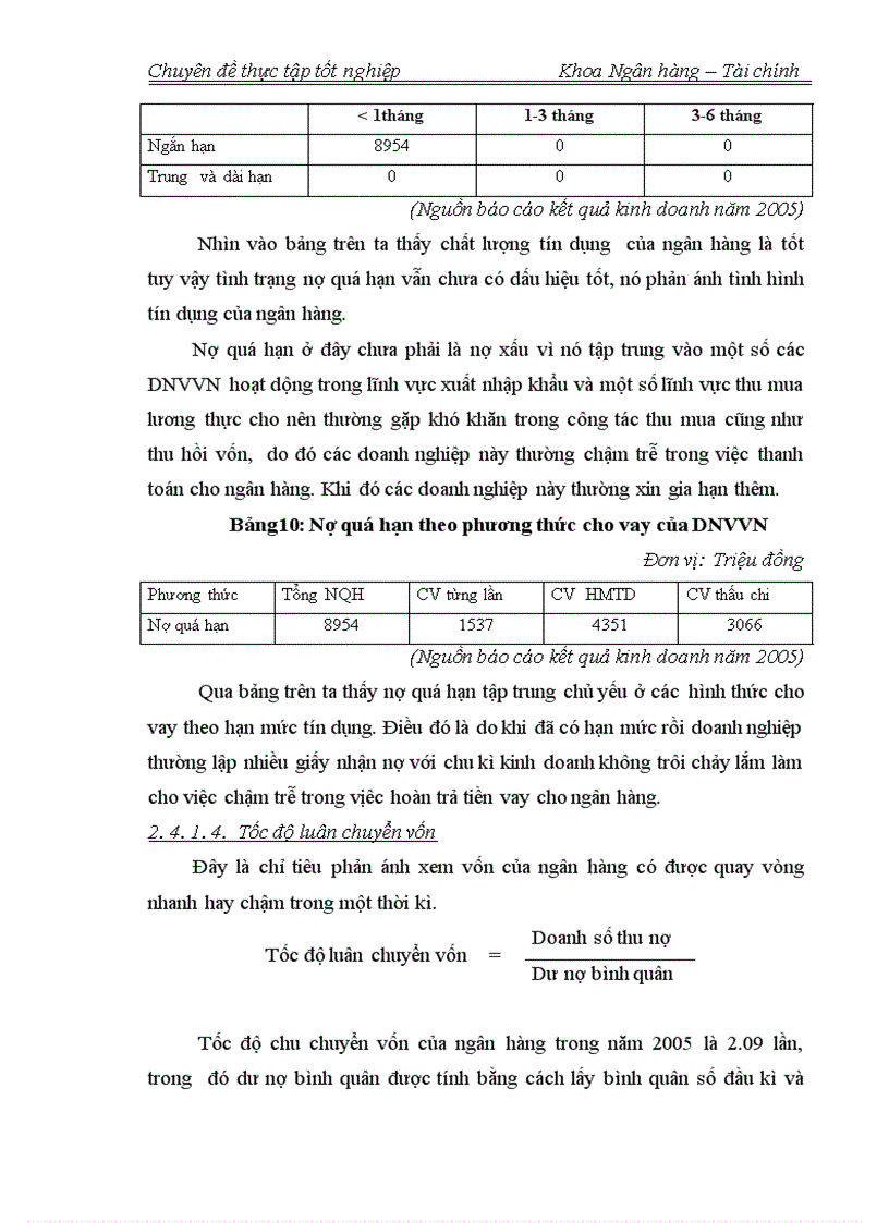 image for page Nâng cao chât lượng cho vay đối với doanh nghiệp vừa và nhỏ tại ngân hàng nông nghiệp và phát triển nông thôn Nam Hà Nội