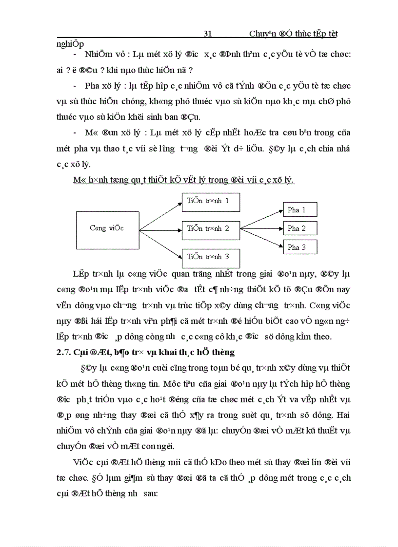 image for page Xây đựng và phát triển hệ thống thông tin quản lý tài sản cố định của công ty cổ phần phần mềm QTDN CyberSoft 1