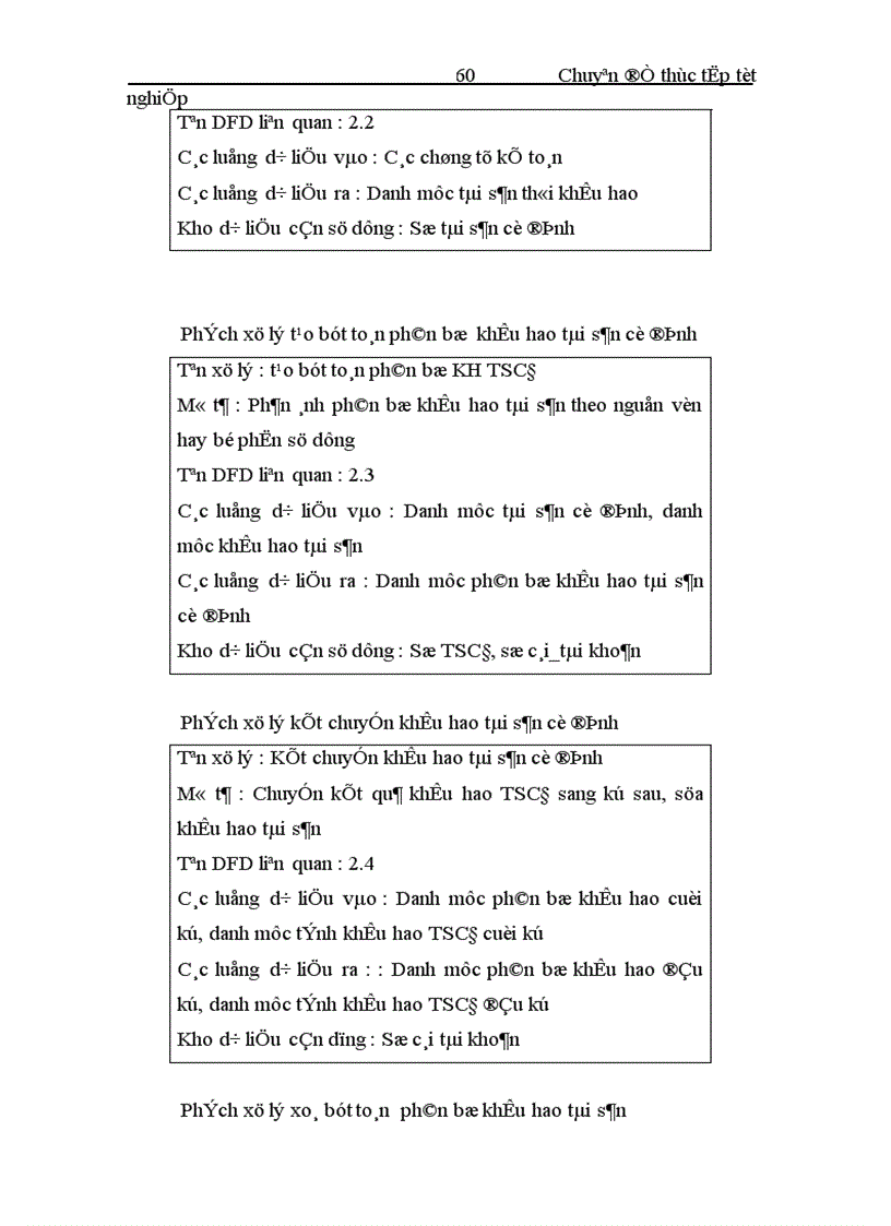 image for page Xây đựng và phát triển hệ thống thông tin quản lý tài sản cố định của công ty cổ phần phần mềm QTDN CyberSoft 1