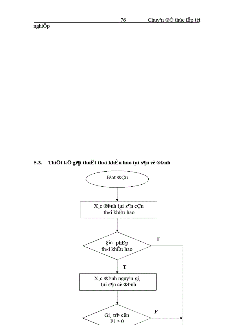 image for page Xây đựng và phát triển hệ thống thông tin quản lý tài sản cố định của công ty cổ phần phần mềm QTDN CyberSoft 1