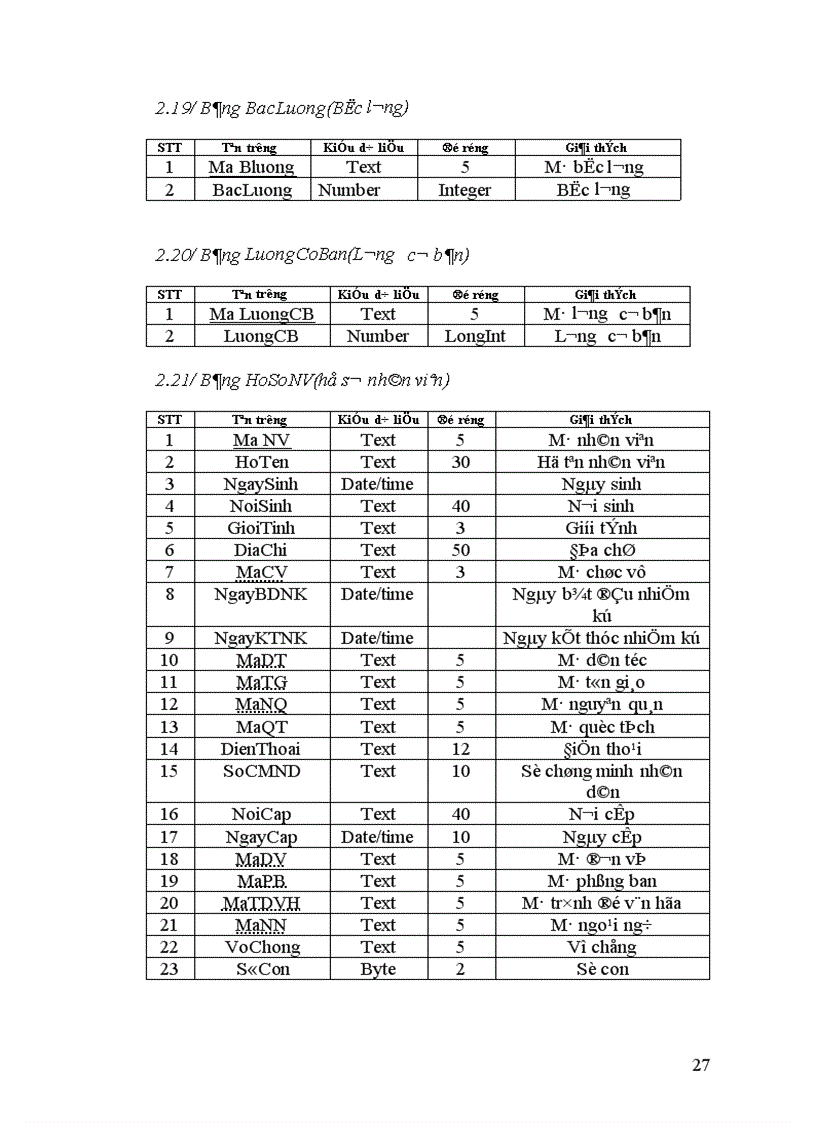 image for page Phân tích và thiết kế hệ thống Quản Lý Nhân Sự 1