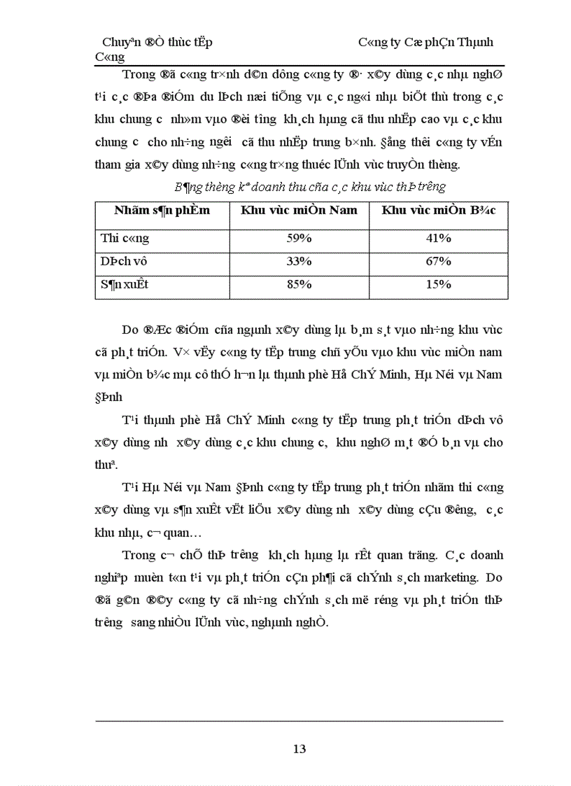 image for page Hoàn thiện việc lập giá dự thầu của Công ty cổ phần Thành Công