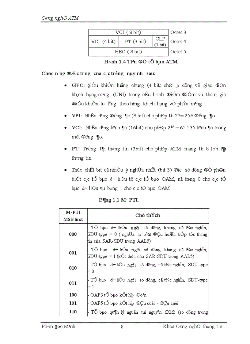 image for page Xây dựng mô hình mạng đường trục ATM WAN phục vụ cho công nghệ đào tạo viễn thông