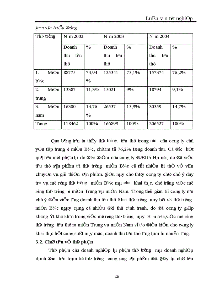 image for page Một số giải pháp nhằm duy trì và mở rộng thị trường tiêu thụ sản phẩm tại Công ty Kim khí Thăng Long