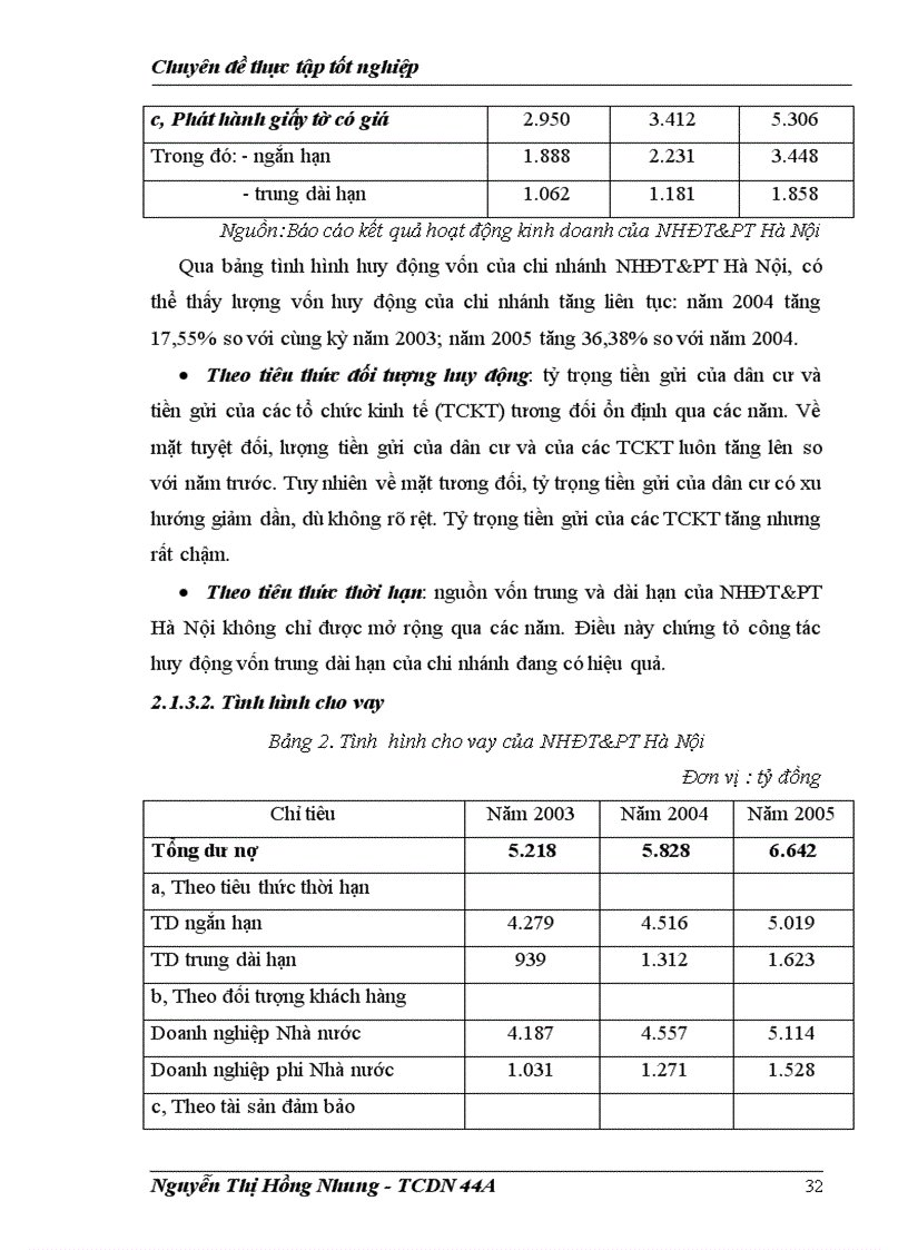 image for page Giải pháp nâng cao chất lượng tín dụng trung và dài hạn tại chi nhánh Ngân hàng Đầu tư và Phát triển Hà Nội 1