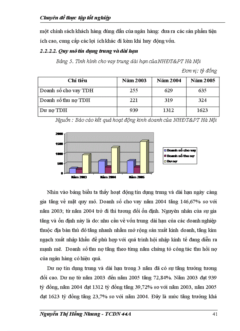image for page Giải pháp nâng cao chất lượng tín dụng trung và dài hạn tại chi nhánh Ngân hàng Đầu tư và Phát triển Hà Nội 1