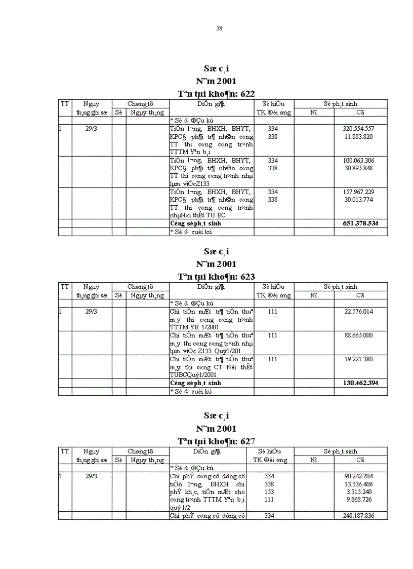 image for page Kế toán tập hợp chi phí sản xuất và tính giá thành sản phẩm ở Xí nghiệp xây dựng 79 Công ty xây lắp 524 1
