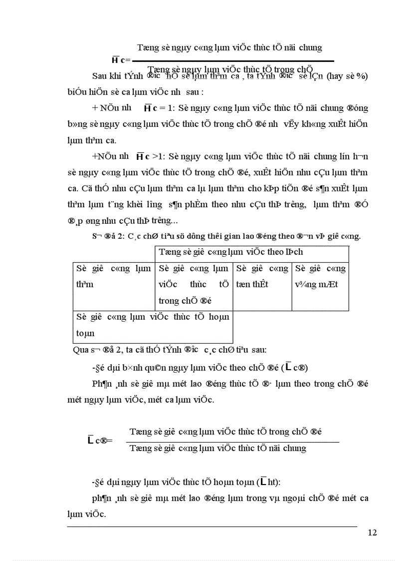 image for page Nâng cao hiệu quả sử dụng nguồn nhân lực tại Công ty Cơ khí Hà nội 1