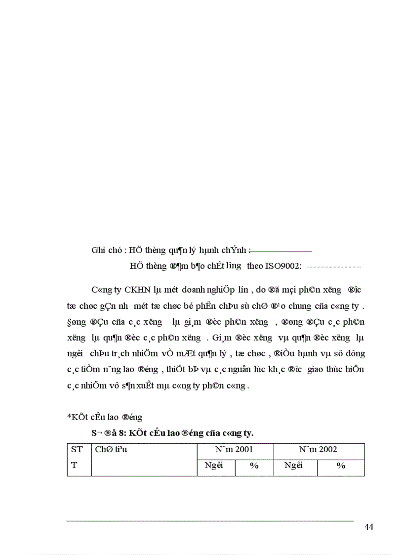 image for page Nâng cao hiệu quả sử dụng nguồn nhân lực tại Công ty Cơ khí Hà nội 1