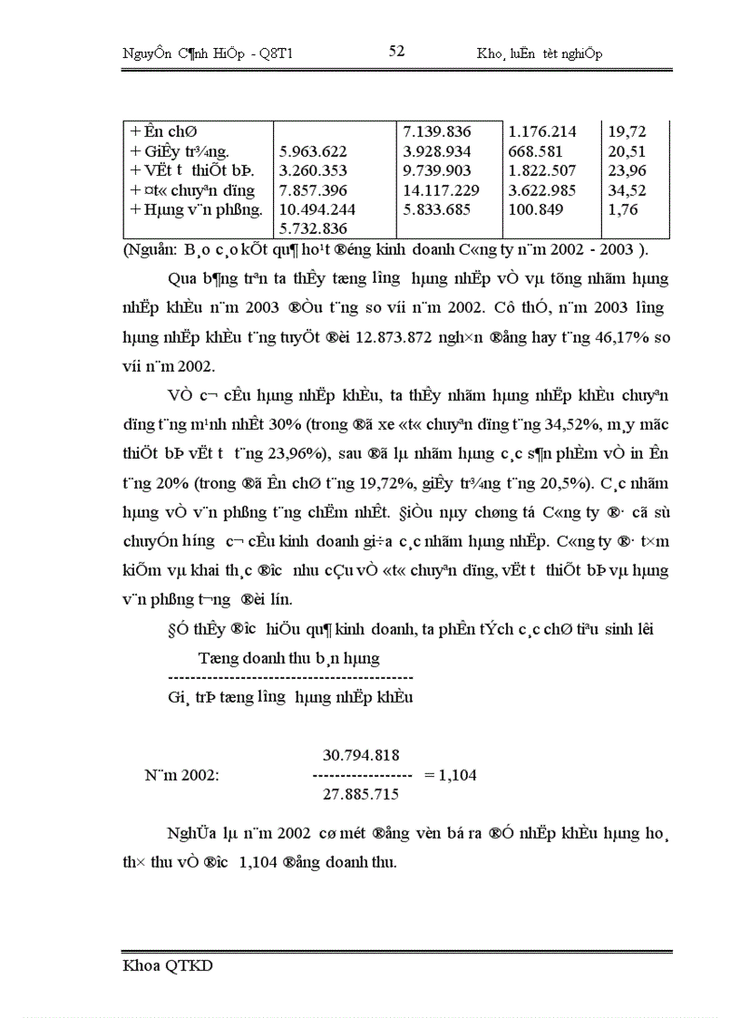 image for page Một số giải pháp nhằm nâng cao hiệu quả kinh doanh trong hoạt động nhập khẩu tại Công ty Vật tư kỹ thuật Ngân hàng