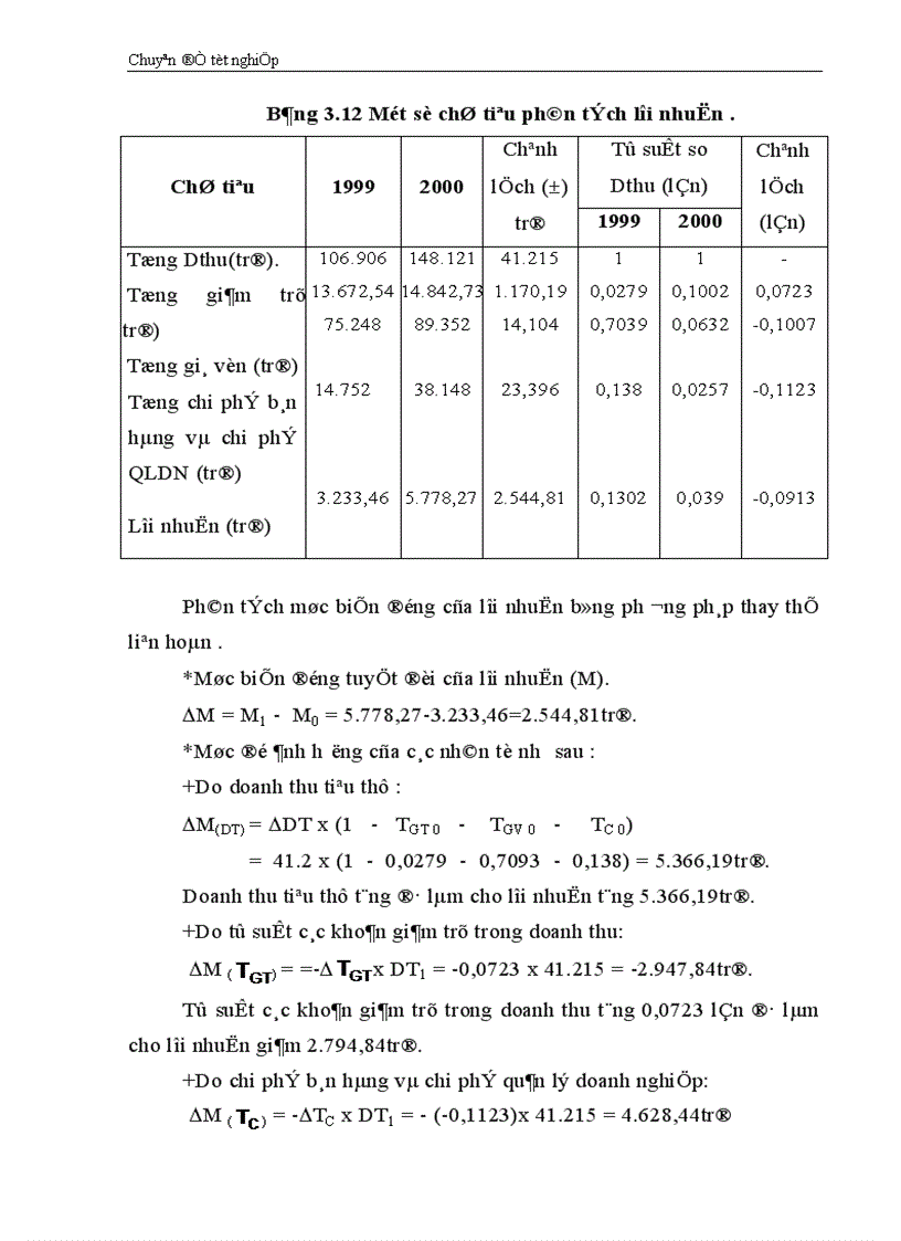image for page Vận dụng một số phương pháp Thống Kê phân tích tình hình tiêu thụ sản phẩm của Công ty may Đúc Giang giai đoạn 1995 2001 và dự báo giai đoạn 2002 2003 1