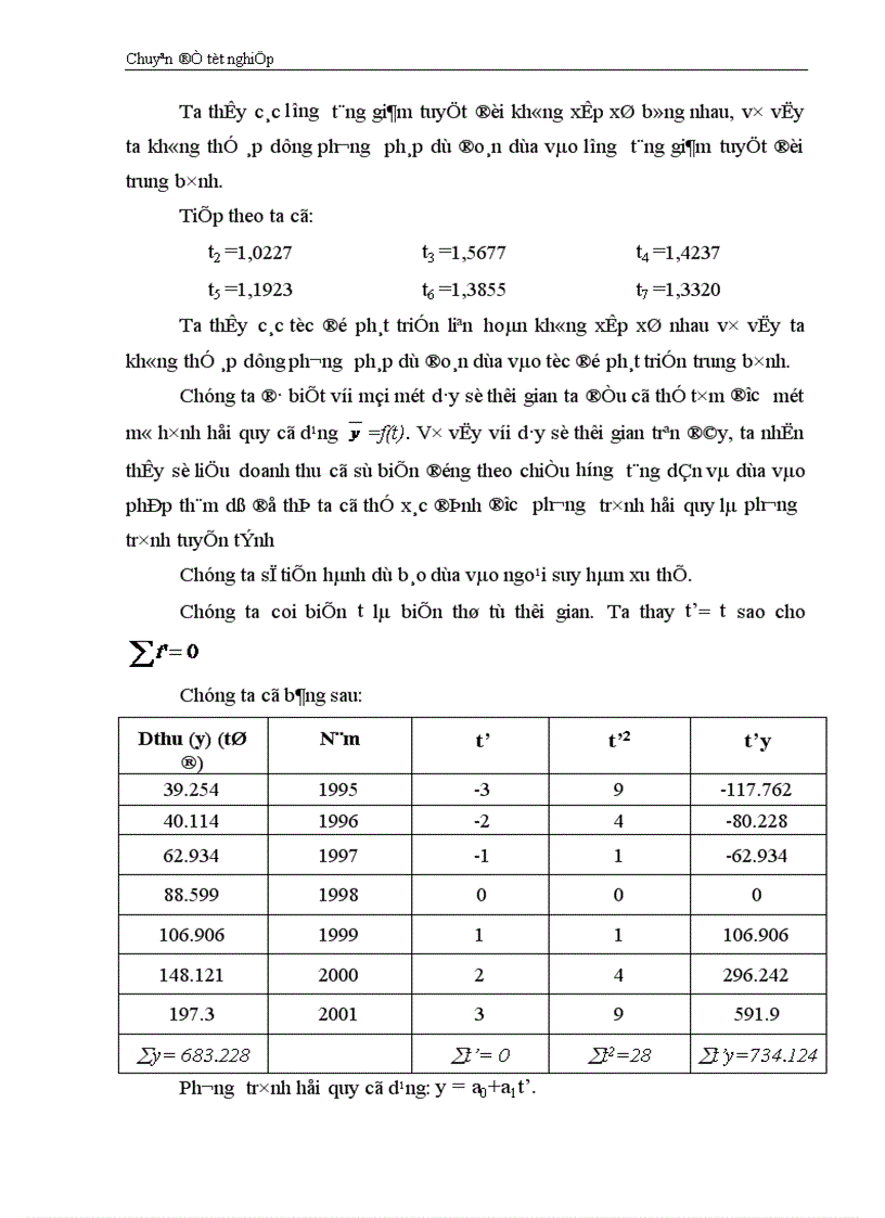 image for page Vận dụng một số phương pháp Thống Kê phân tích tình hình tiêu thụ sản phẩm của Công ty may Đúc Giang giai đoạn 1995 2001 và dự báo giai đoạn 2002 2003 1