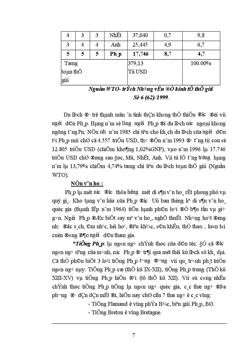 image for page Các giải pháp nhằm duy trì và mở rộng thị trường khách du lịch là người Pháp của Công ty du lịch Việt Nam tại Hà Nội