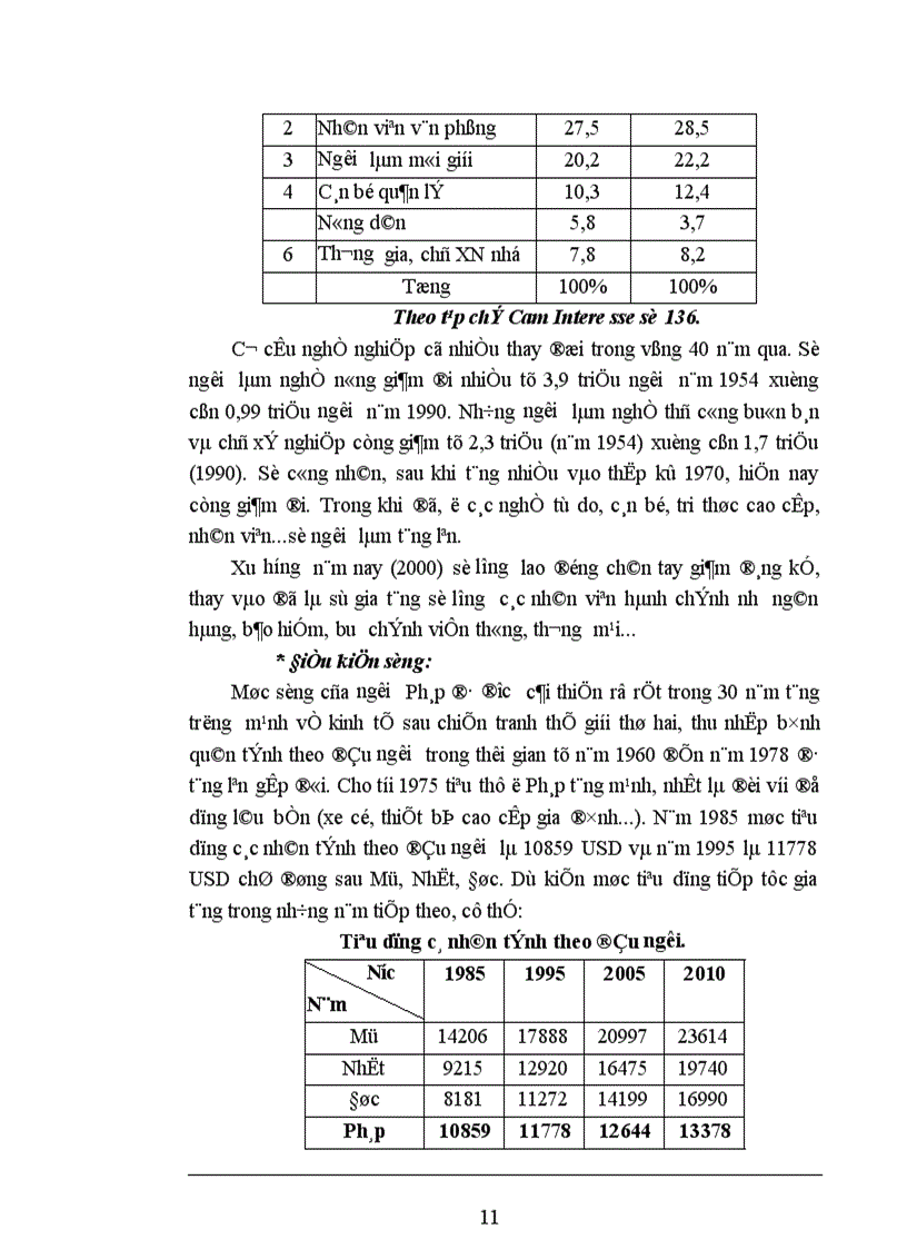 image for page Các giải pháp nhằm duy trì và mở rộng thị trường khách du lịch là người Pháp của Công ty du lịch Việt Nam tại Hà Nội