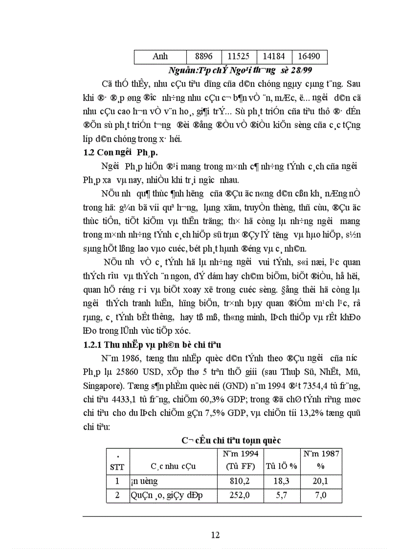 image for page Các giải pháp nhằm duy trì và mở rộng thị trường khách du lịch là người Pháp của Công ty du lịch Việt Nam tại Hà Nội