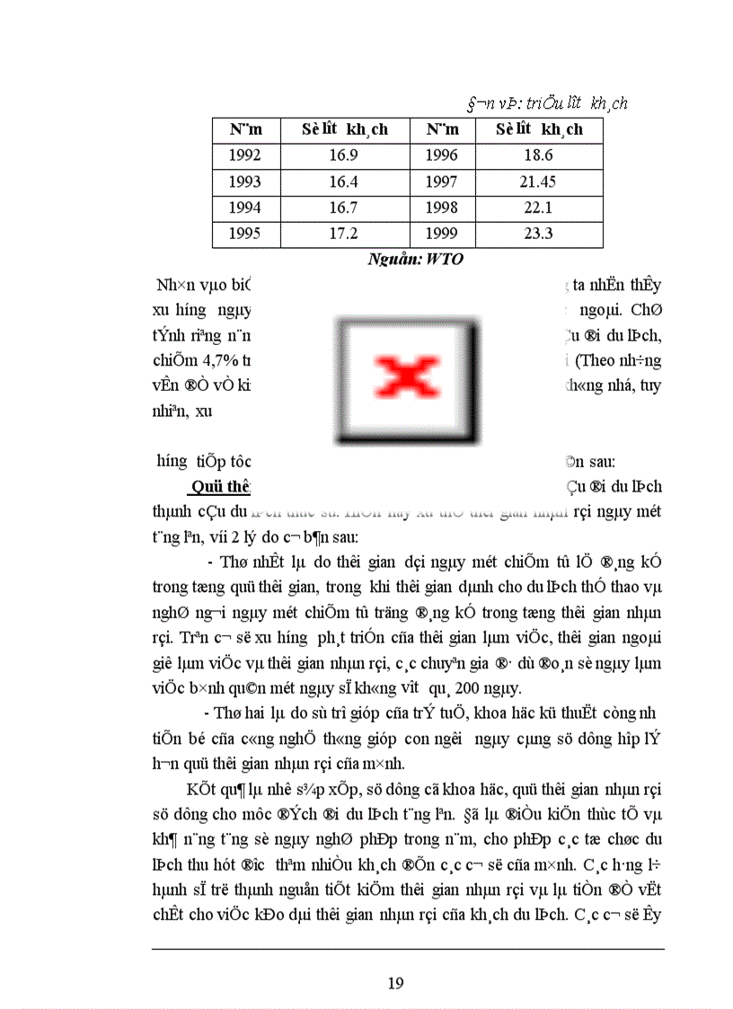 image for page Các giải pháp nhằm duy trì và mở rộng thị trường khách du lịch là người Pháp của Công ty du lịch Việt Nam tại Hà Nội