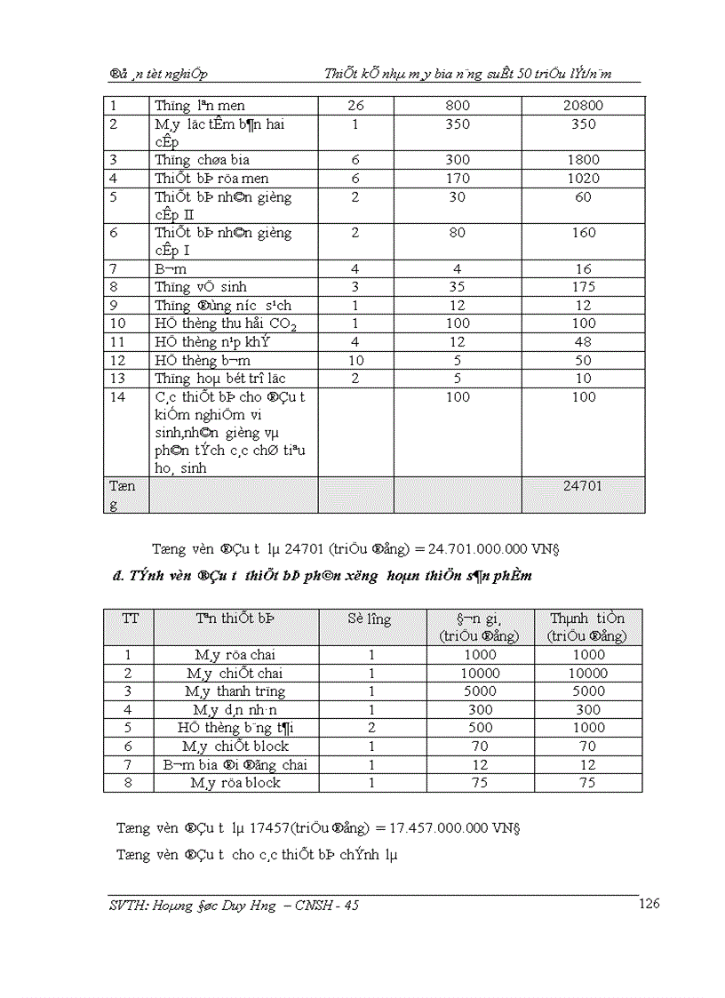 image for page Thiết kế nhà máy bia năng suất 50 triệu lít