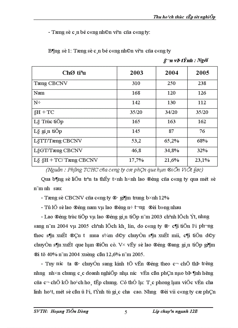 image for page Hoạt động sản xuất và xuất nhập khẩu của Công ty cổ phần que hàn điện Việt Đức ViWelCo thực trạng và giải pháp