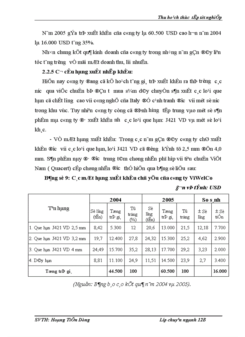 image for page Hoạt động sản xuất và xuất nhập khẩu của Công ty cổ phần que hàn điện Việt Đức ViWelCo thực trạng và giải pháp