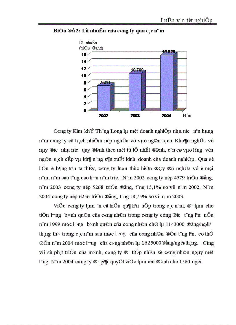 image for page Một số giải pháp nhằm duy trì và mở rộng thị trường tiêu thụ sản phẩm tại Công ty Kim khí Thăng Long 1