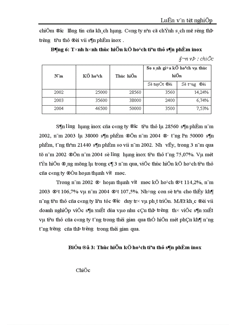 image for page Một số giải pháp nhằm duy trì và mở rộng thị trường tiêu thụ sản phẩm tại Công ty Kim khí Thăng Long 1