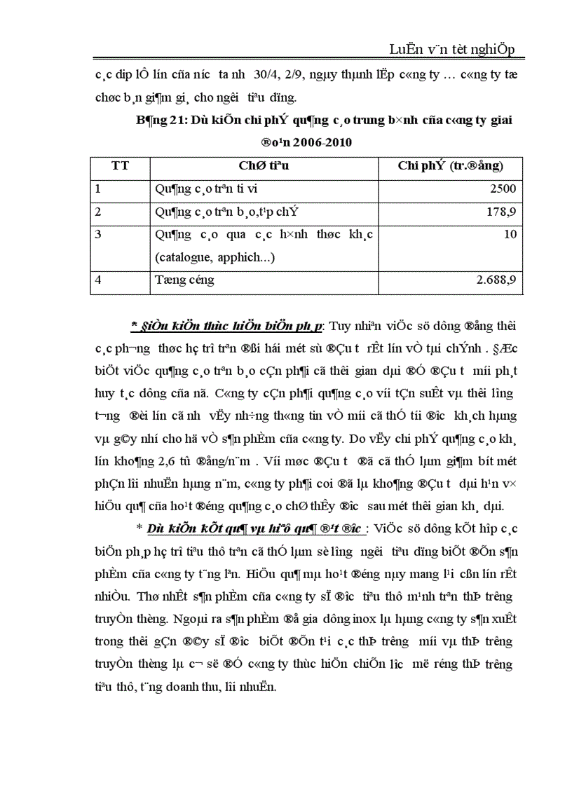 image for page Một số giải pháp nhằm duy trì và mở rộng thị trường tiêu thụ sản phẩm tại Công ty Kim khí Thăng Long 1