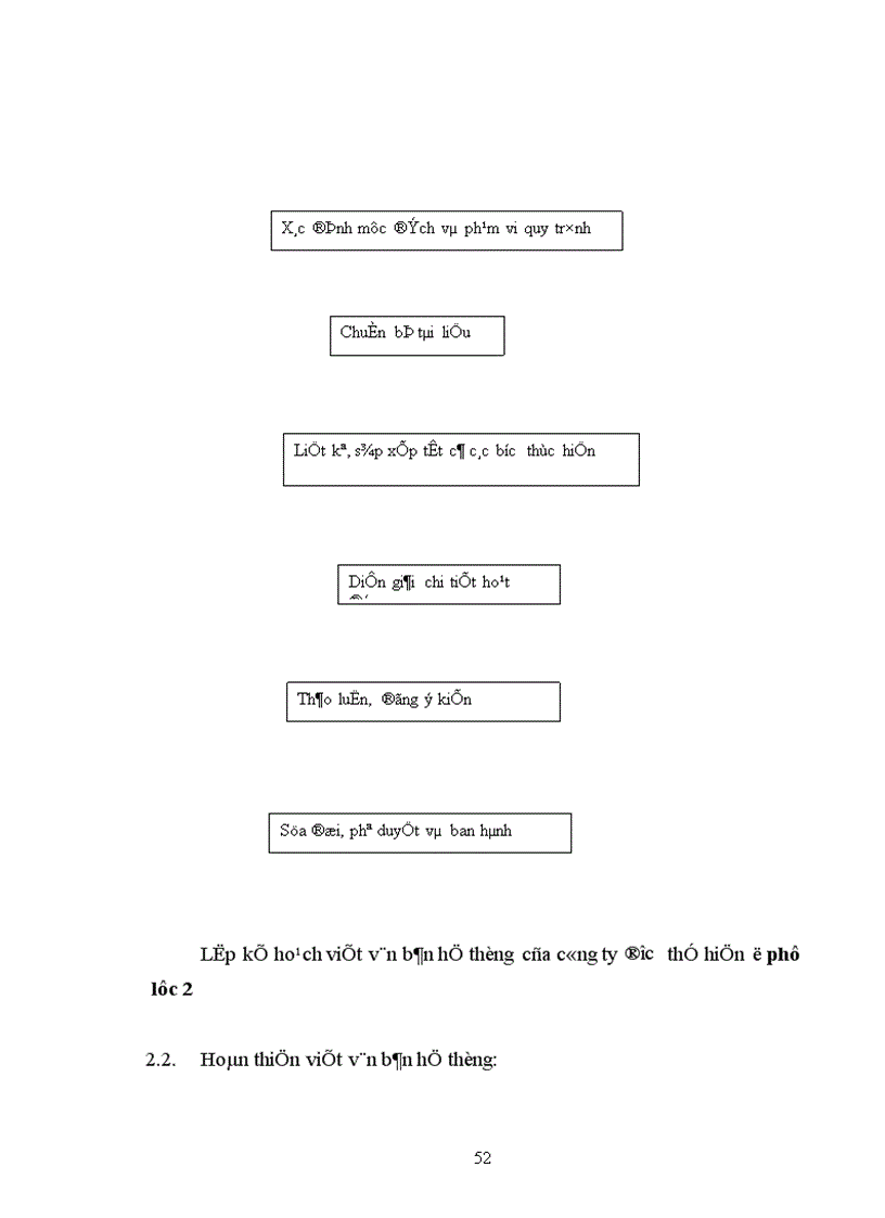 image for page Các giải pháp thực hiện bộ tiêu chuẩn ISO 14001 tại công ty xe đạp viha