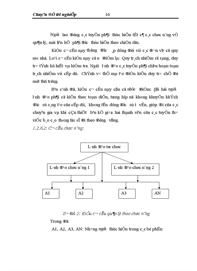 image for page Một số giải pháp nhằm xây dựng và hoàn thiện cơ cấu tổ chức bộ máy quản lý của khách sạn Hoà Bình thuộc Tổng công ty du lịch Hà Nội