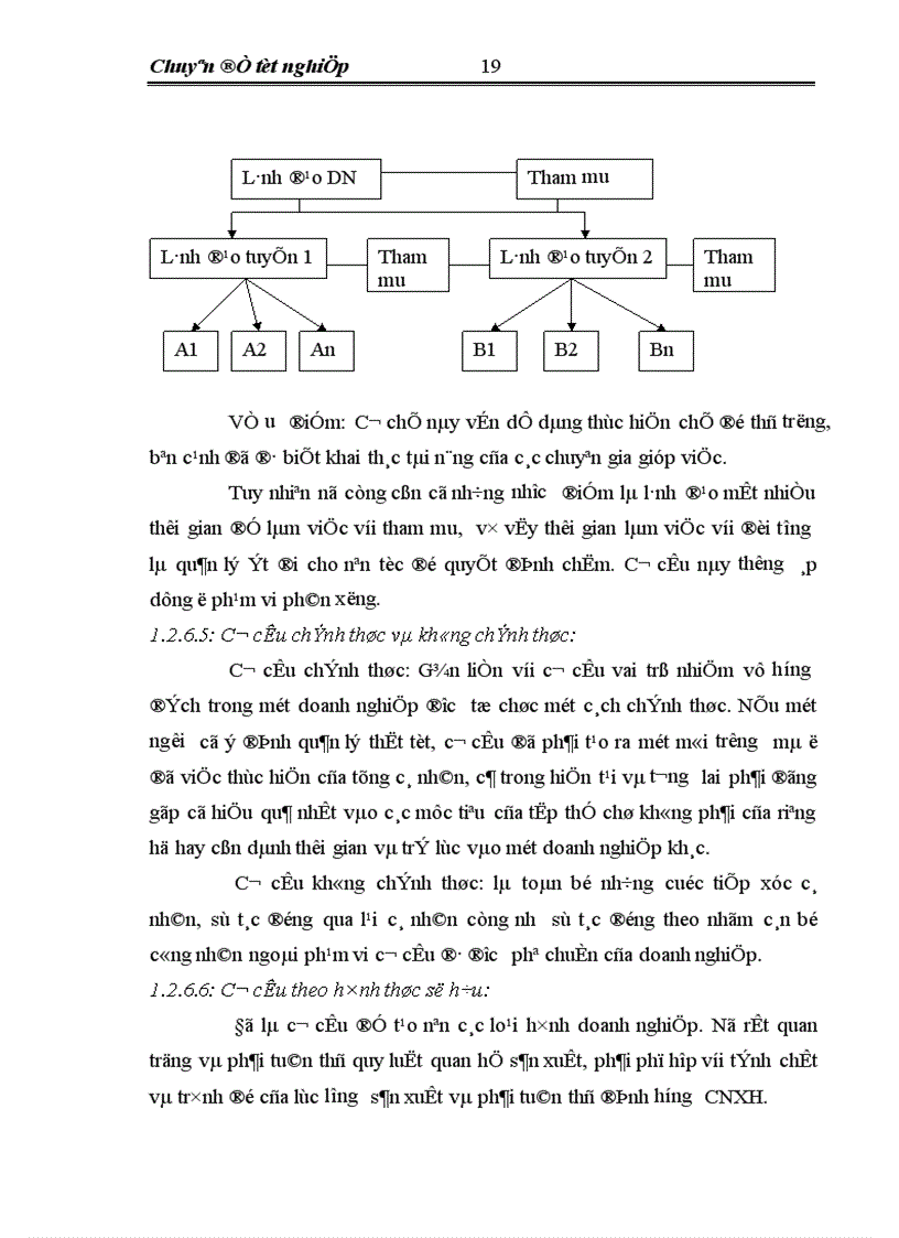 image for page Một số giải pháp nhằm xây dựng và hoàn thiện cơ cấu tổ chức bộ máy quản lý của khách sạn Hoà Bình thuộc Tổng công ty du lịch Hà Nội