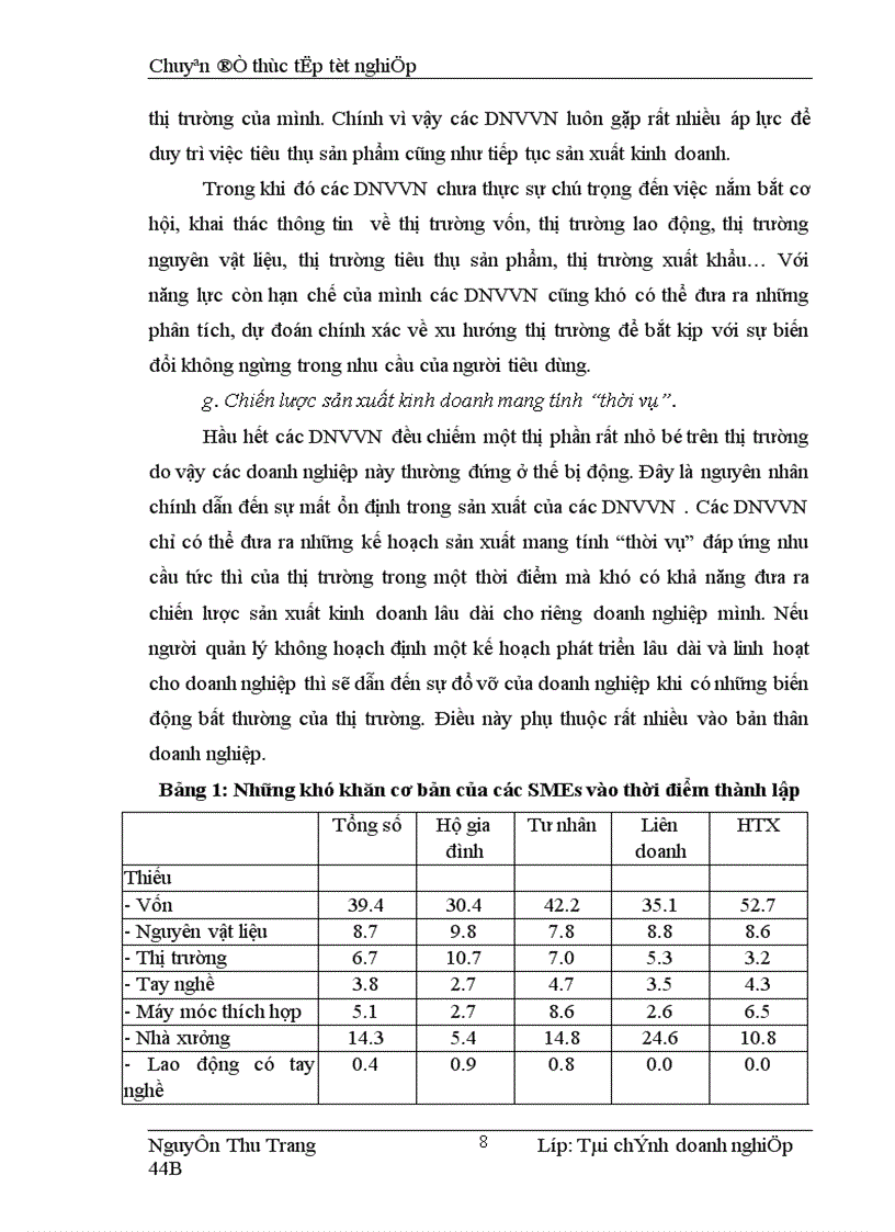 image for page Mở rộng cho vay đối với doanh nghiệp vừa và nhỏ tại VPBank