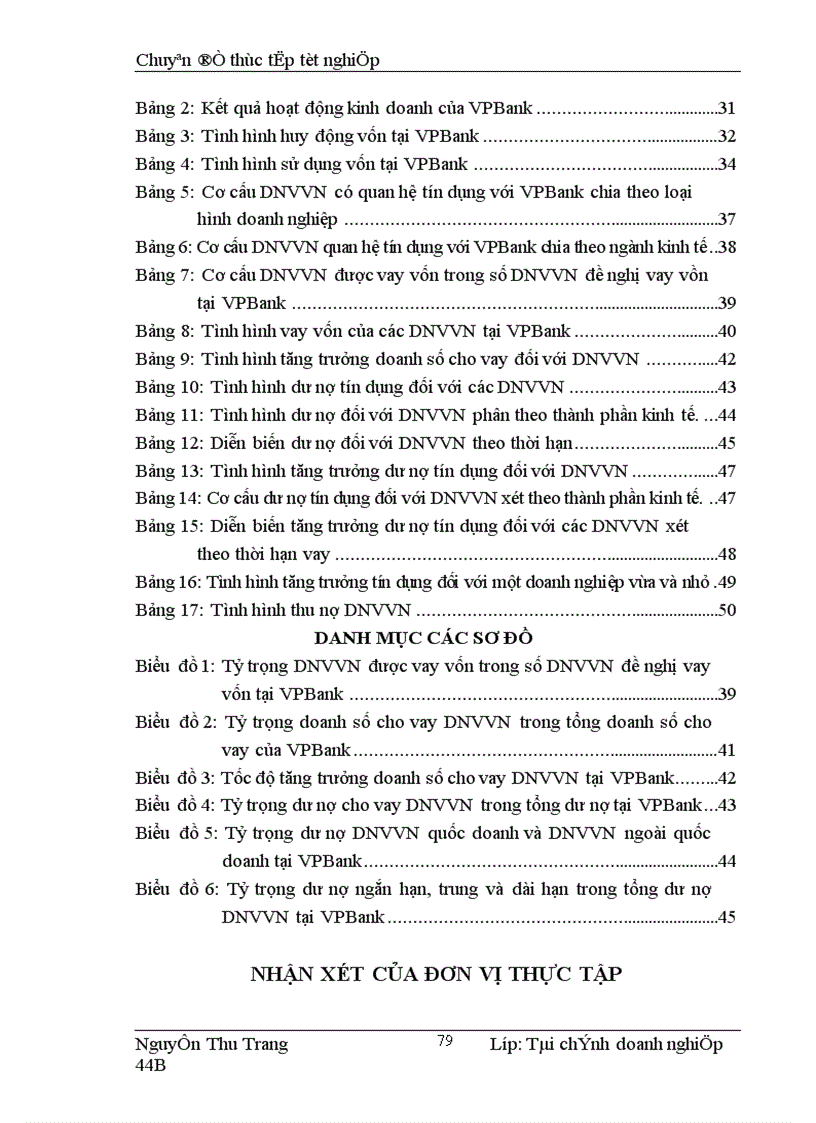 image for page Mở rộng cho vay đối với doanh nghiệp vừa và nhỏ tại VPBank